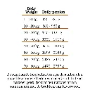 Riverwood Mono Protein Lamb Feeding Table_1920x1920.webp
