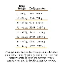 Riverwood Mono Protein Horse Feeding Table_1920x1920.webp