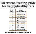 Riverwood Cat Sterilised RDA_1920x1920.webp